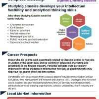 Classical Civilisation Employability and Enterprise at BHASVIC
