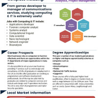 Computing and I.T. Employability and Enterprise at BHASVIC