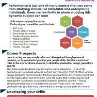 Drama Employability and Enterprise at BHASVIC