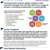 Environmental Science Employability and Enterprise at BHASVIC