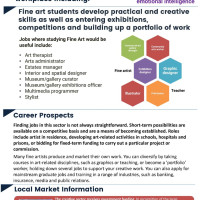 Fine Art Employability and Enterprise at BHASVIC