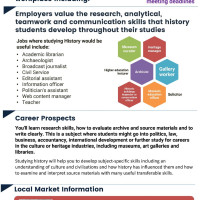 History Employability and Enterprise at BHASVIC