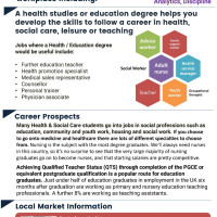 Health and Social Care Employability and Enterprise at BHASVIC