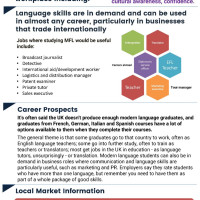 Modern Foreign Languages Employability and Enterprise at BHASVIC