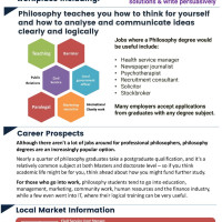 Philosophy Employability and Enterprise at BHASVIC