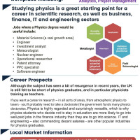 Physics Employability and Enterprise at BHASVIC