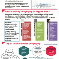 Geography Higher Education at BHASVIC