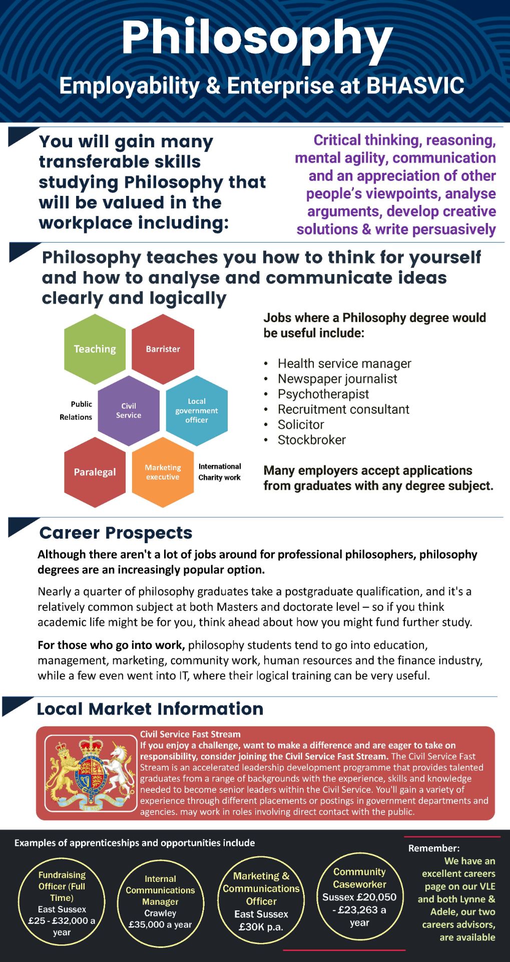 Philosophy A Level philosophy-a-level