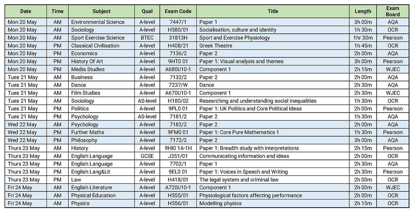 BHASVIC Summer Exams Calendar 2024