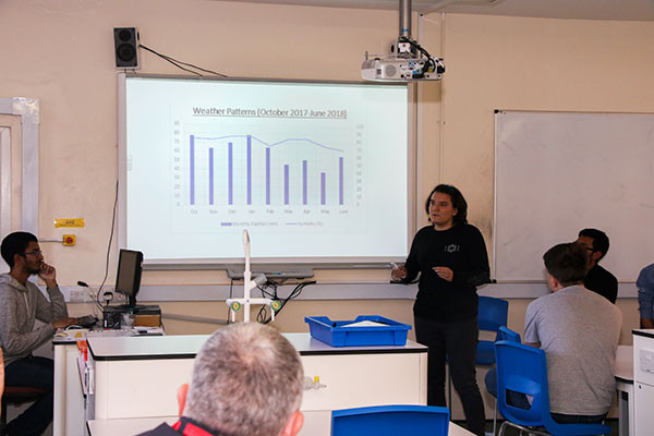 Pagane Gacheva explains the previous year’s weather patterns in terms of temperature and humidity, linking this to the water retention data explained by Muhammad