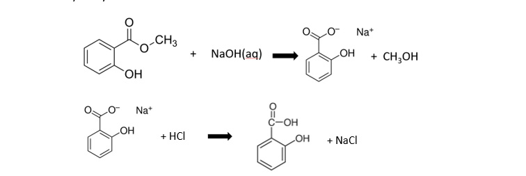 Preparation of benzoic acid by alkaline hydrolysis of methyl 2-hydroxybenzoate