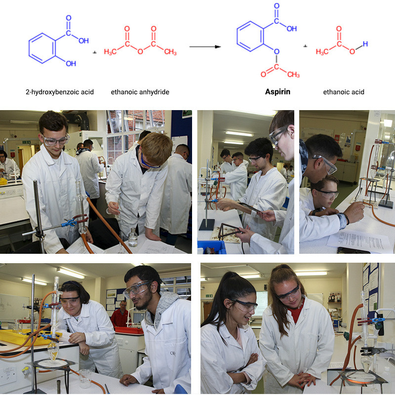 Aspirin synthesis and analytical research